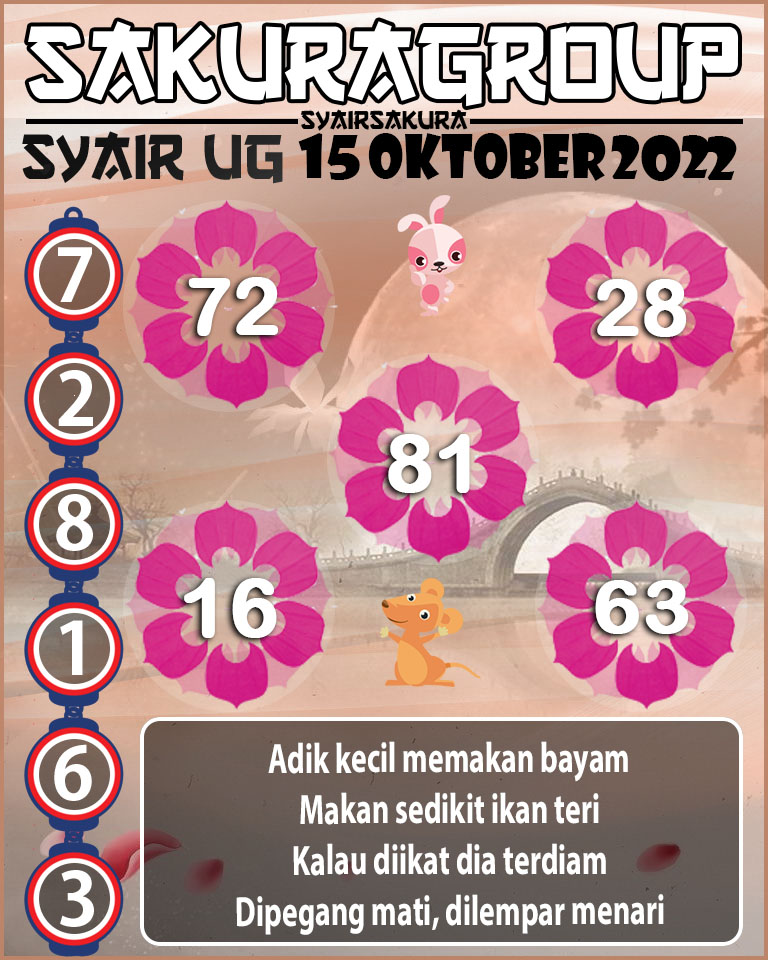 Prediksi SYAIR TOGEL UGANDA