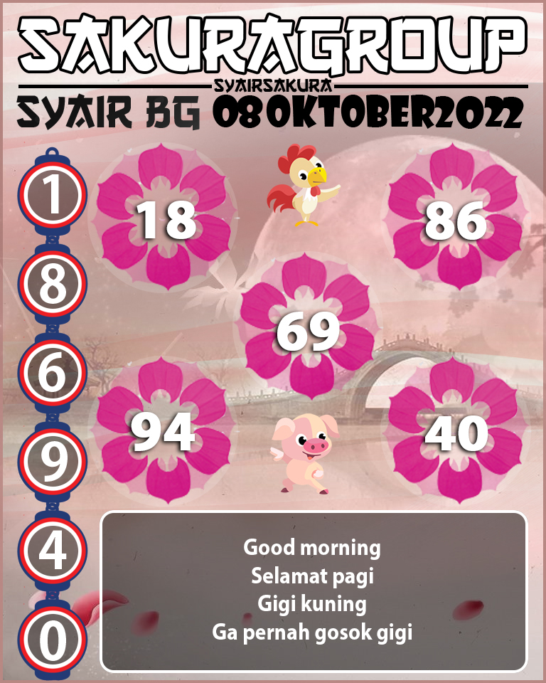 Prediksi SYAIR TOGEL BELGIUM