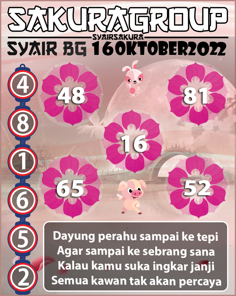 Prediksi SYAIR TOGEL BELGIUM