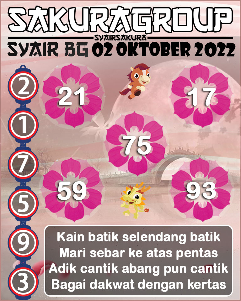 PREDIKSI SYAIR TOGEL BELGIUM