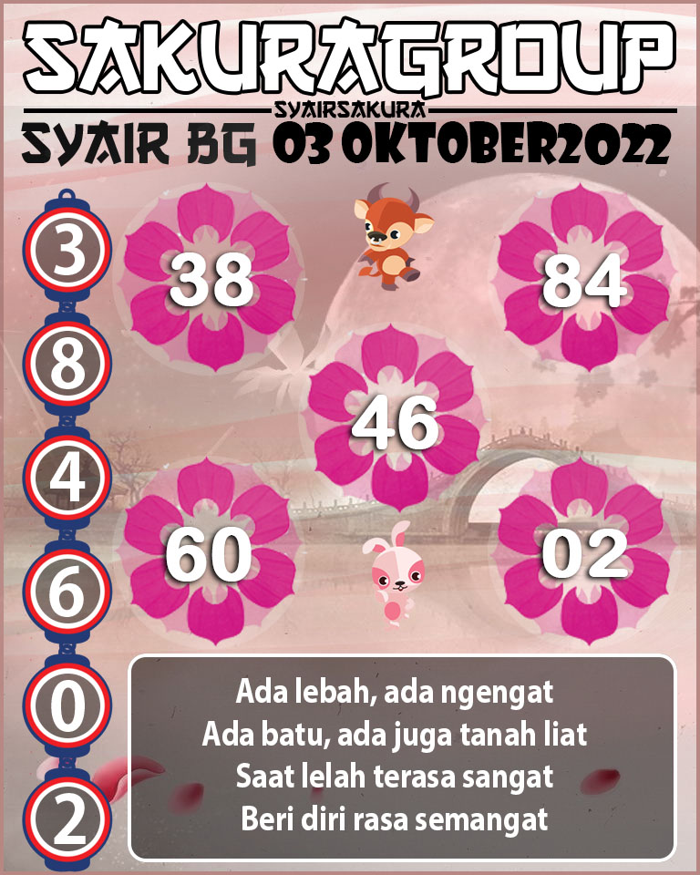 PREDIKSI SYAIR TOGEL BELGIUM