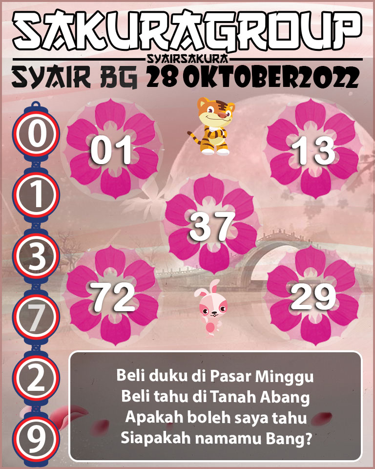 Prediksi SYAIR TOGEL BELGIUM