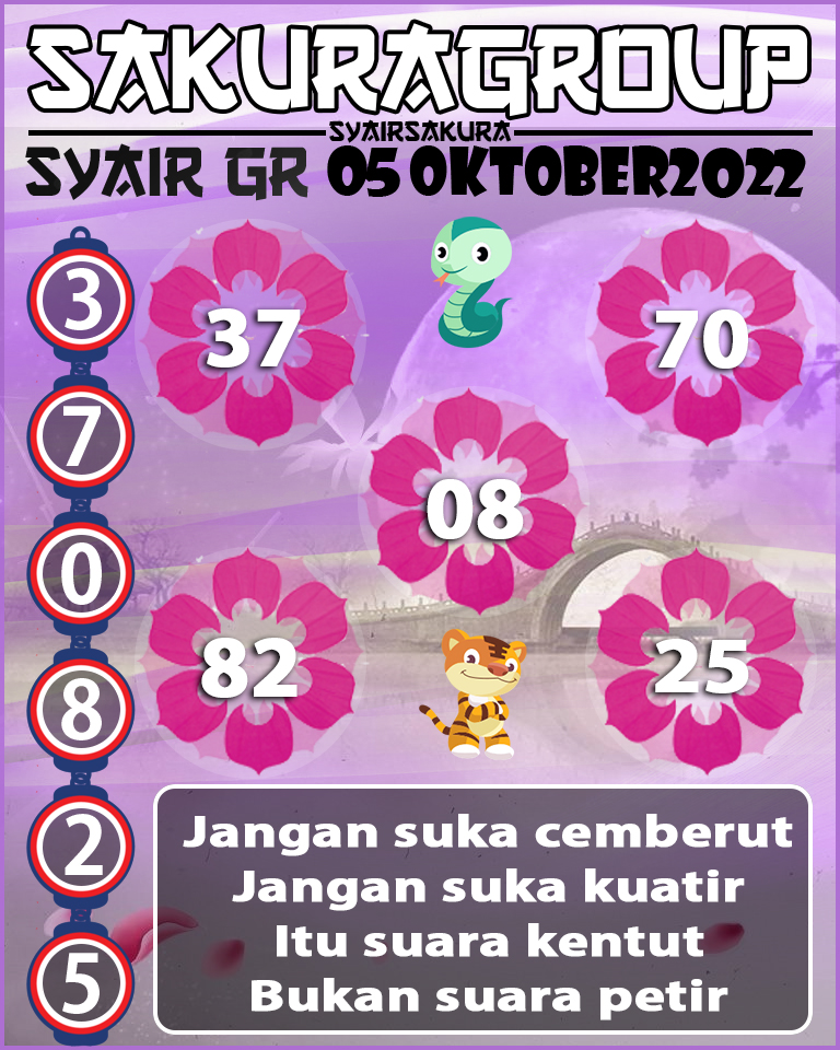 Prediksi SYAIR TOGEL GIRONA