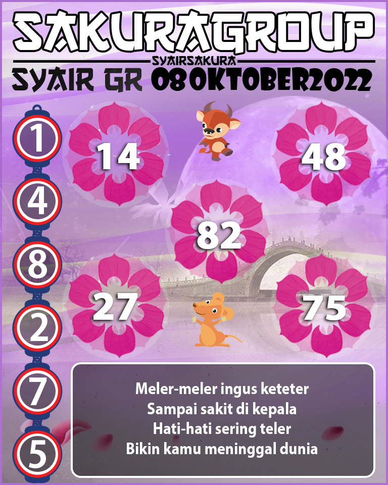 Prediksi SYAIR TOGEL GIRONA