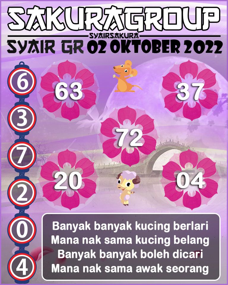 PREDIKSI SYAIR TOGEL GIRONA