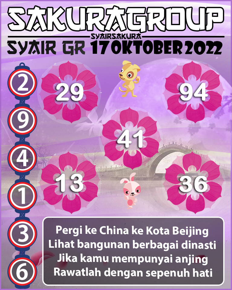 Prediksi SYAIR TOGEL GIRONA