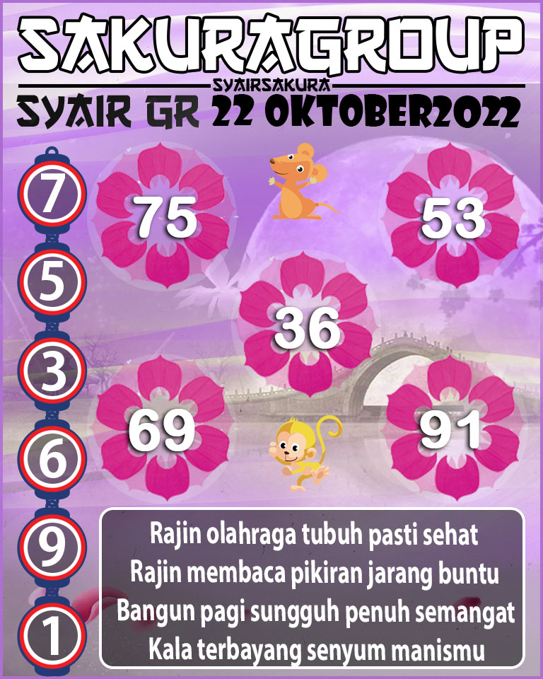 Prediksi SYAIR TOGEL GIRONA