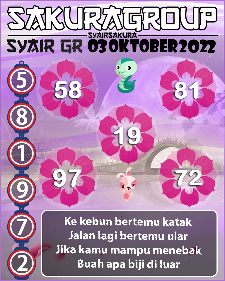 Prediksi SYAIR TOGEL GIRONA