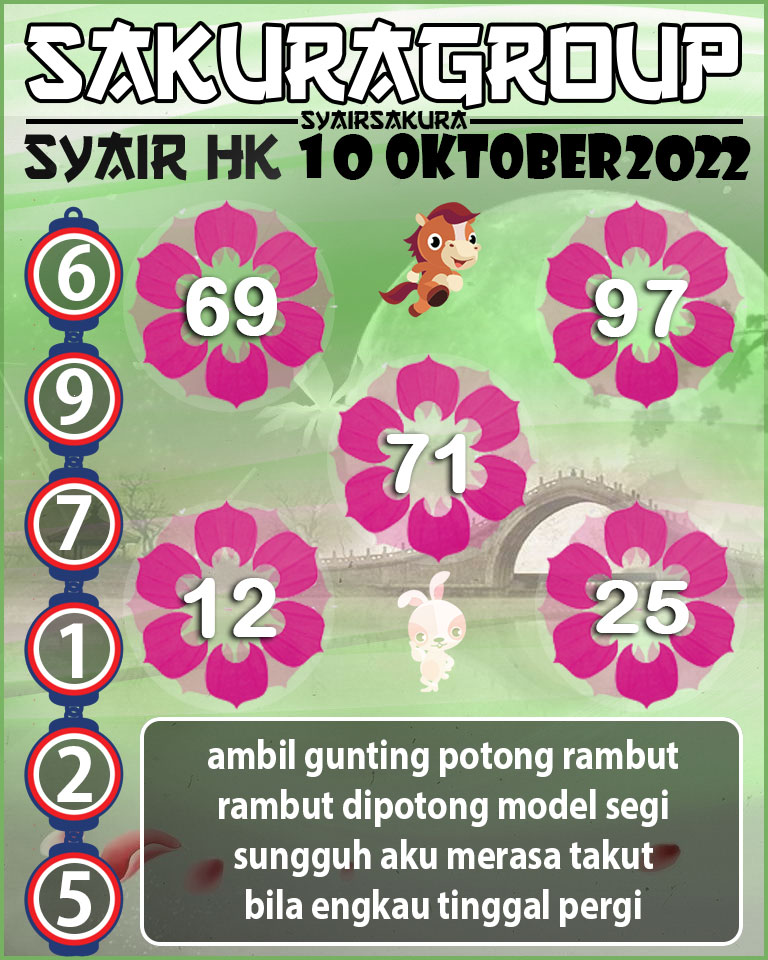 PREDIKSI SYAIR TOGEL HONGKONG