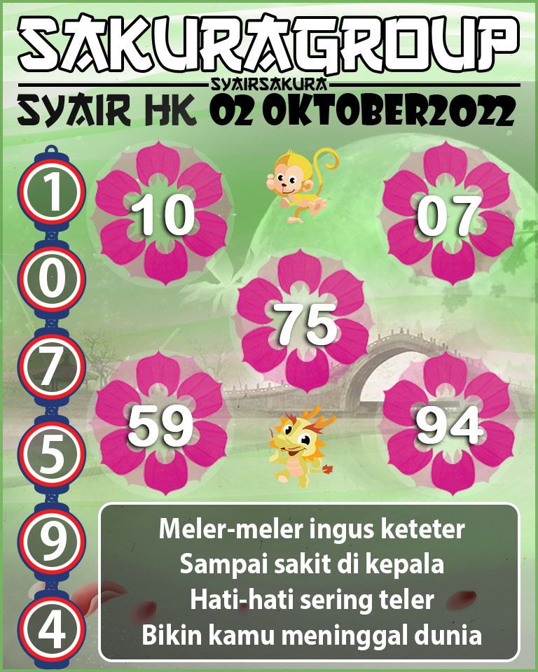 PREDIKSI SYAIR TOGEL HONGKONG