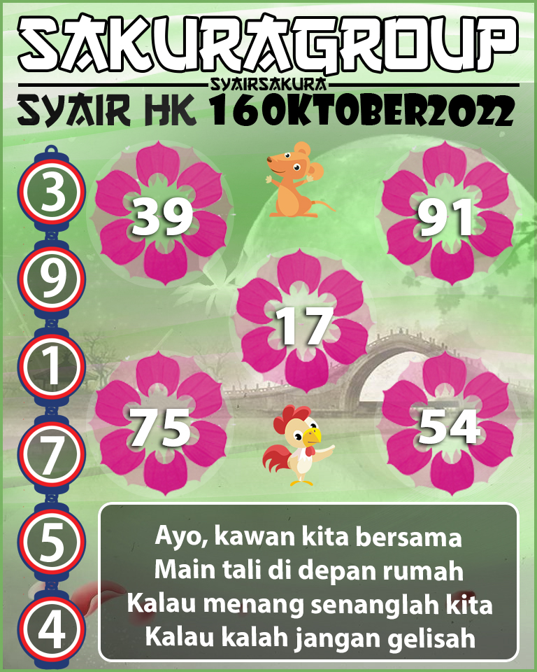 Prediksi SYAIR TOGEL HONGKONG