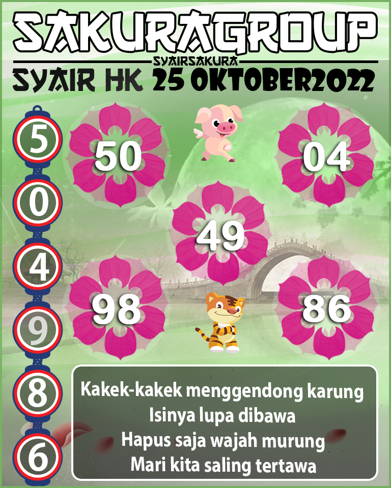 Prediksi SYAIR TOGEL HONGKONG