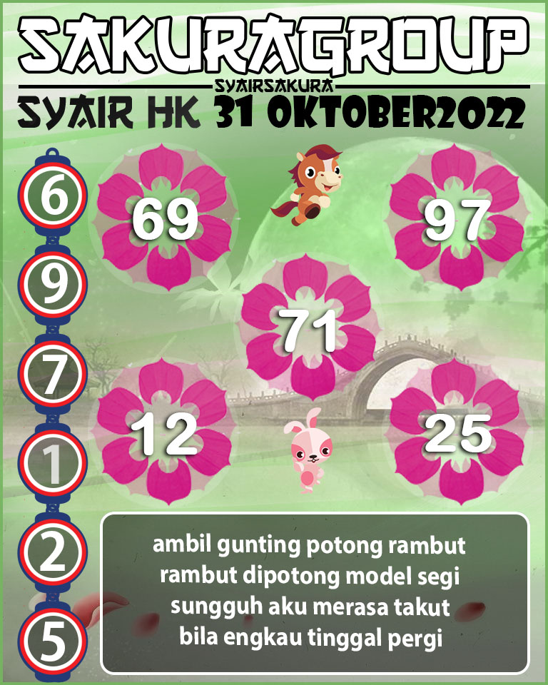 Prediksi SYAIR TOGEL HONGKONG