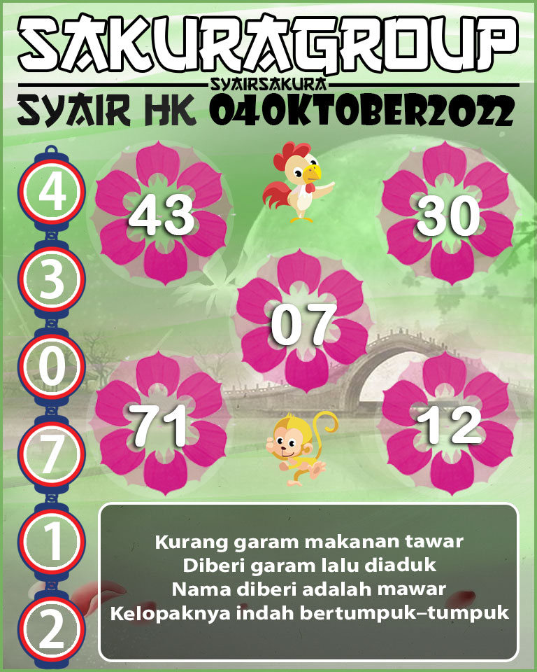 PREDIKSI SYAIR TOGEL HONGKONG