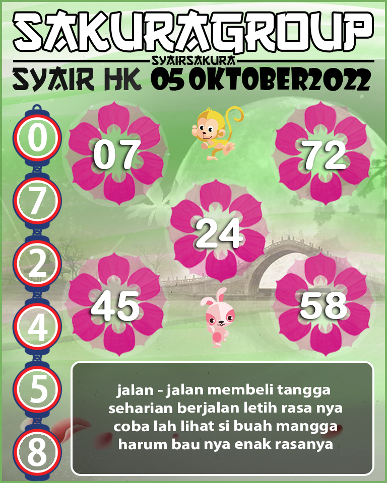 PREDIKSI SYAIR TOGEL HONGKONG 05 OKTOBER 2022