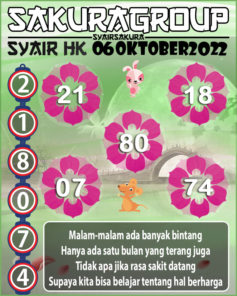 PREDIKSI SYAIR TOGEL HONGKONG