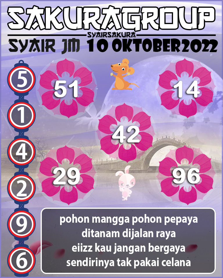 PREDIKSI SYAIR TOGEL JAMAICA