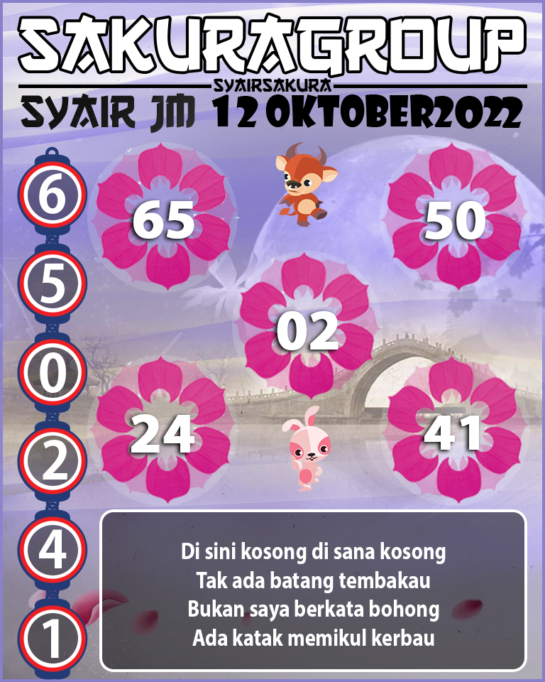 Prediksi SYAIR TOGEL JAMAICA