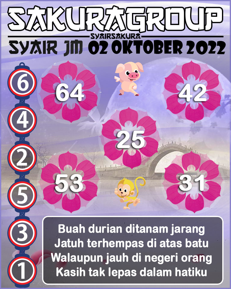 PREDIKSI SYAIR TOGEL JAMAICA