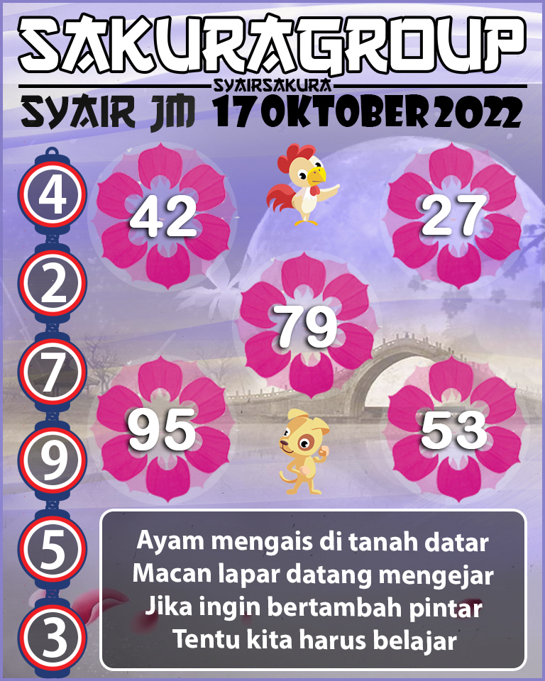 Prediksi SYAIR TOGEL JAMAICA