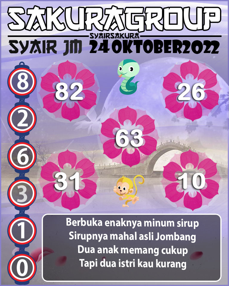 Prediksi SYAIR TOGEL JAMAICA