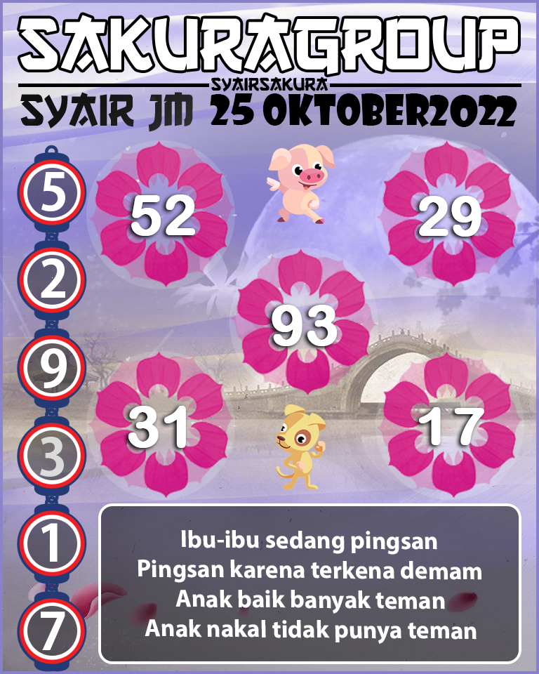 Prediksi SYAIR TOGEL JAMAICA