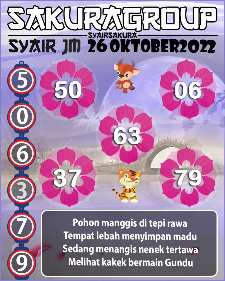 Prediksi SYAIR TOGEL JAMAICA