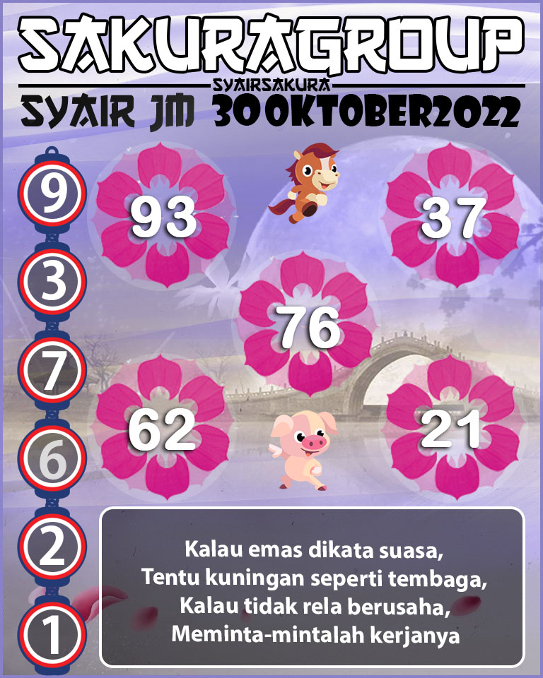 Prediksi SYAIR TOGEL JAMAICA