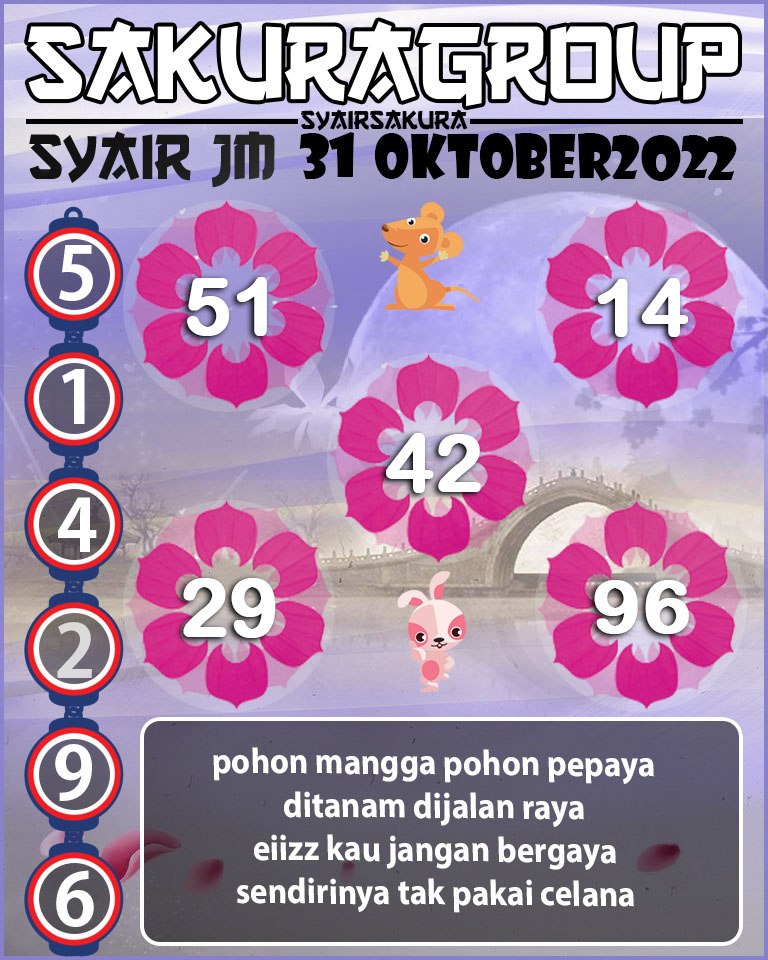 Prediksi SYAIR TOGEL JAMAICA