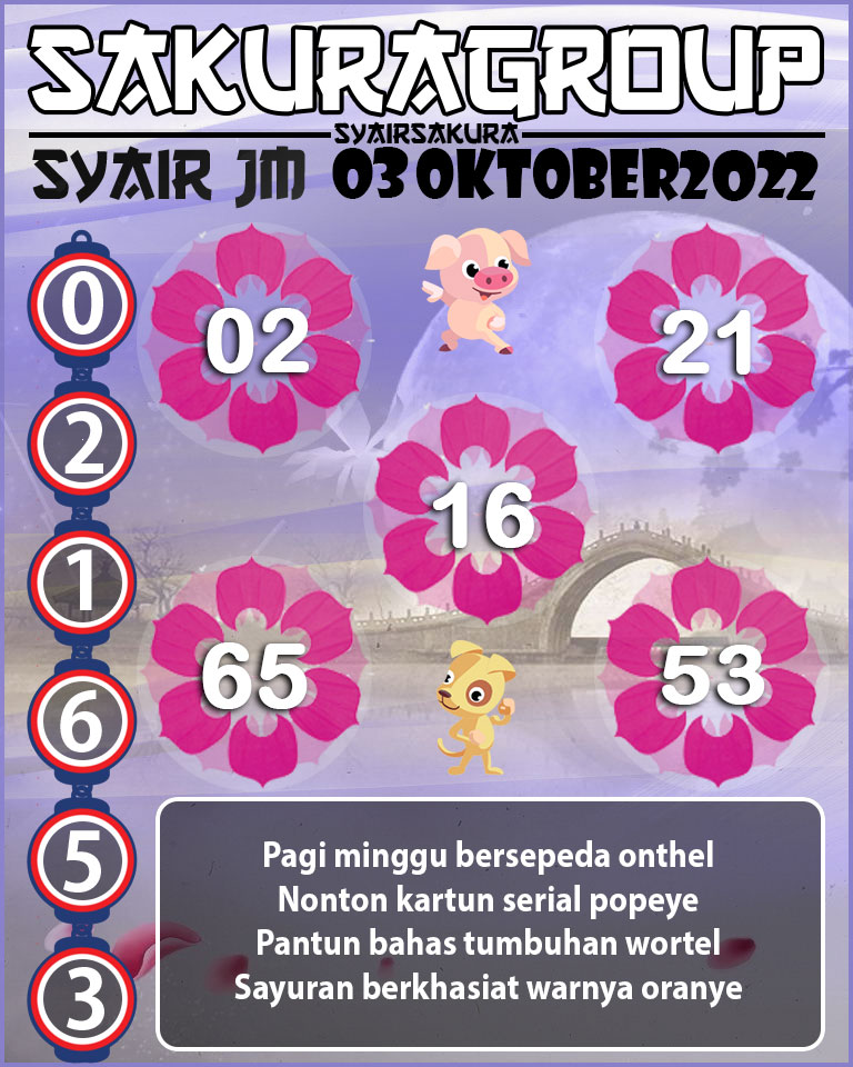 PREDIKSI SYAPREDIKSI SYAIR TOGEL JAMAICAIR TOGEL JAMAICA