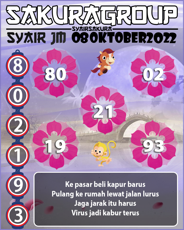 Prediksi SYAIR TOGEL JAMAICA