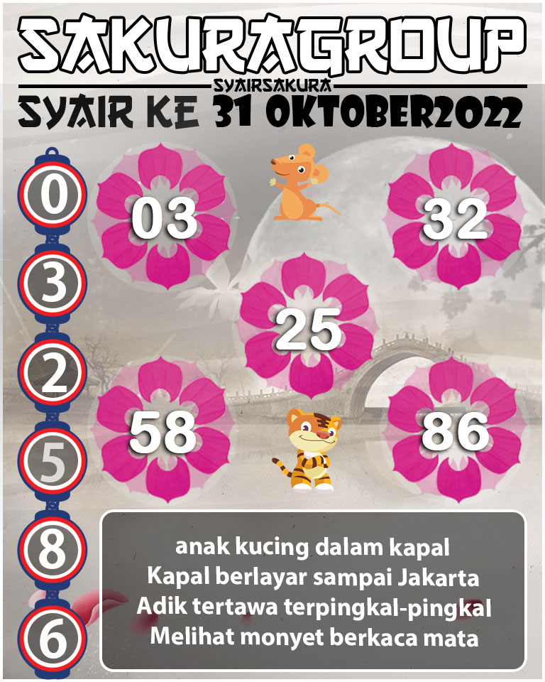 Prediksi SYAIR TOGEL KENYA