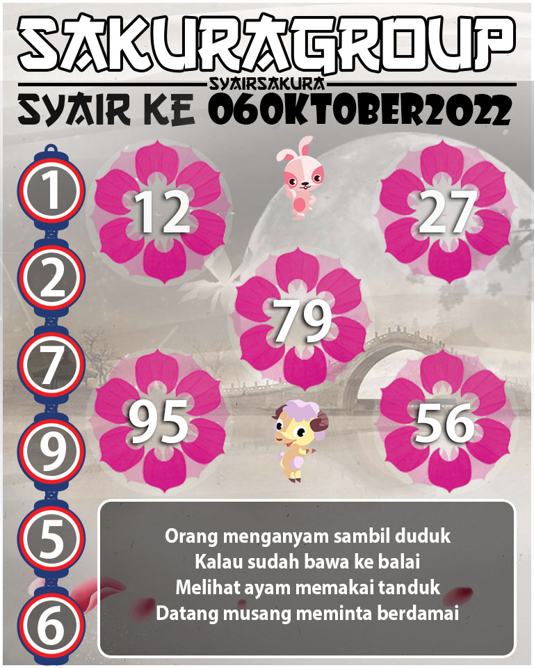 PREDIKSI SYAIR TOGEL KENYA