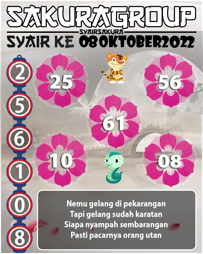 PREDIKSI SYAIR TOGEL KENYA