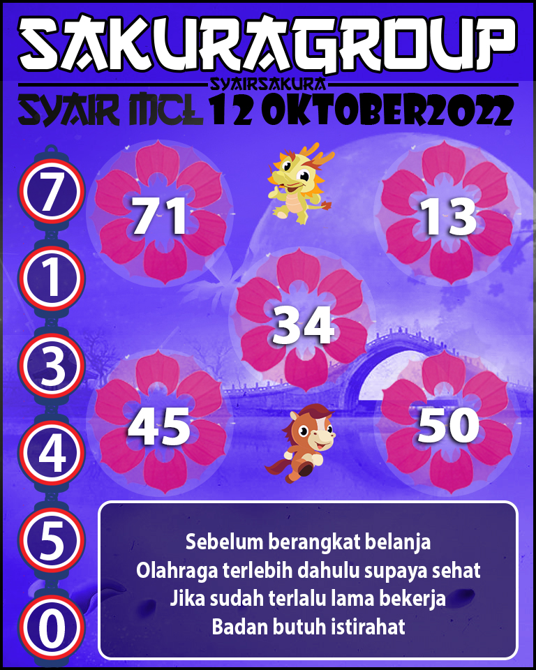 PREDIKSI SYAIR TOGEL MACAU LOTTERY