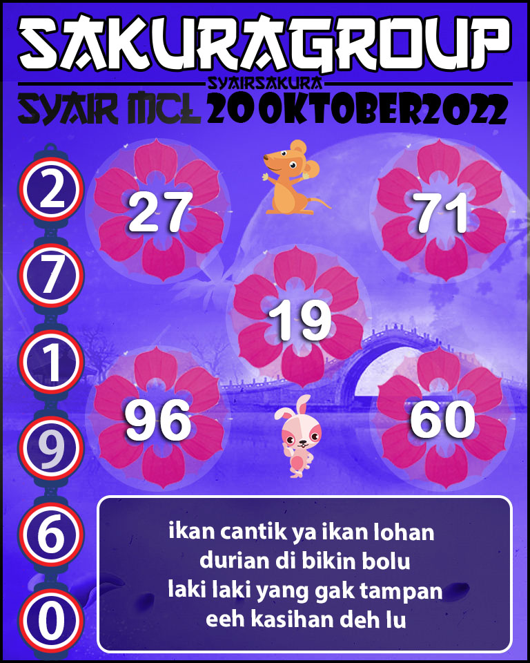 Prediksi SYAIR TOGEL MACAU LOTTERY