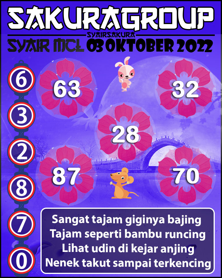 PREDIKSI SYAIR TOGEL MACAU LOTTERY