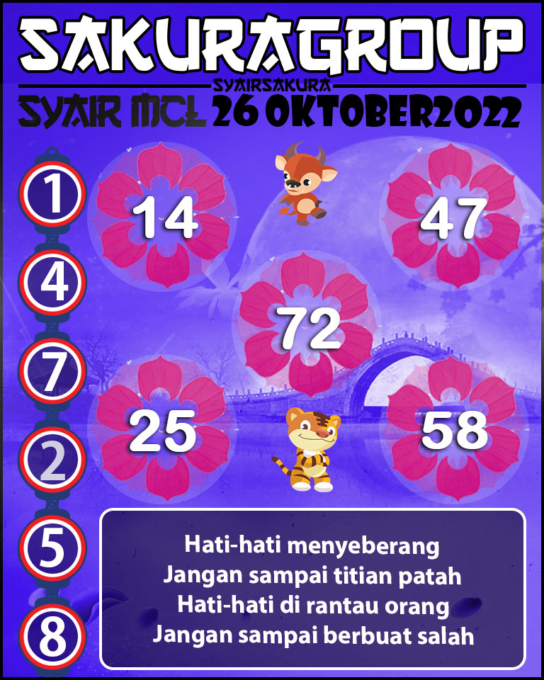 Prediksi SYAIR TOGEL MACAU LOTTERY