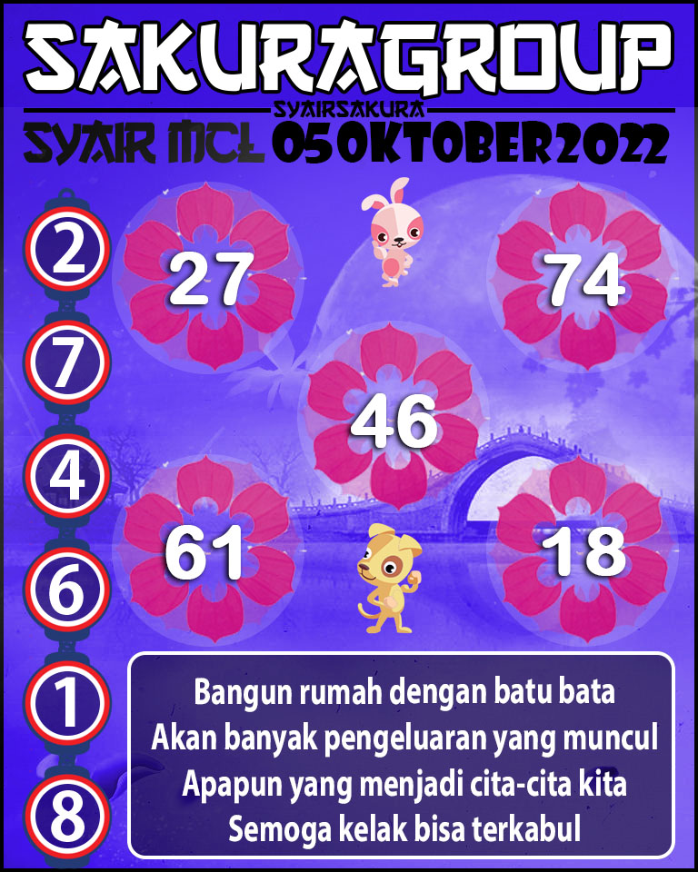 PREDIKSI SYAIR TOGEL MACAU LOTTERY