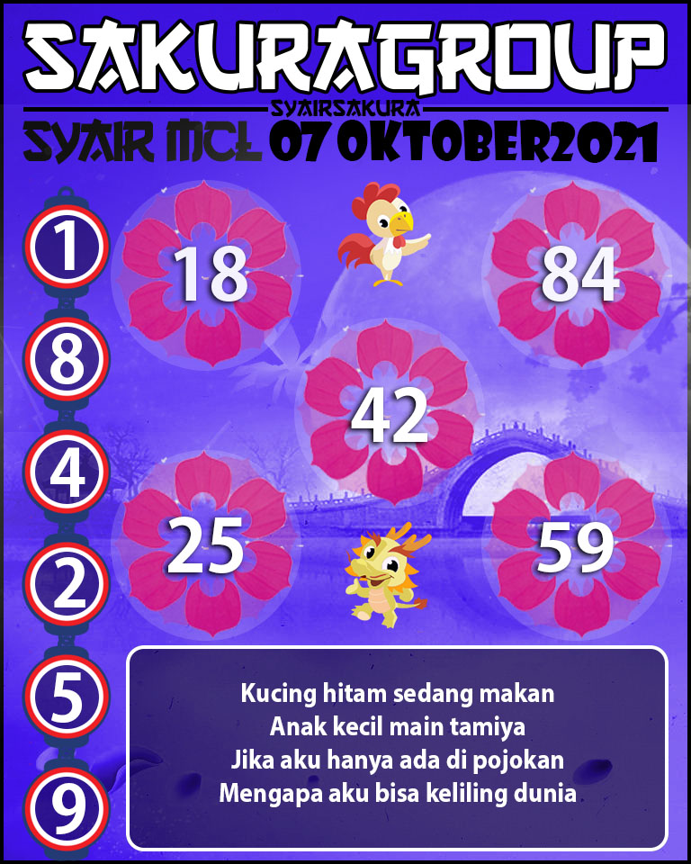 PREDIKSI MACAU LOTTERY