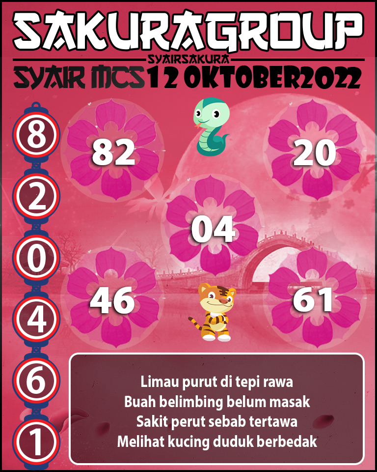 Prediksi SYAIR TOGEL MACAU SWEEP