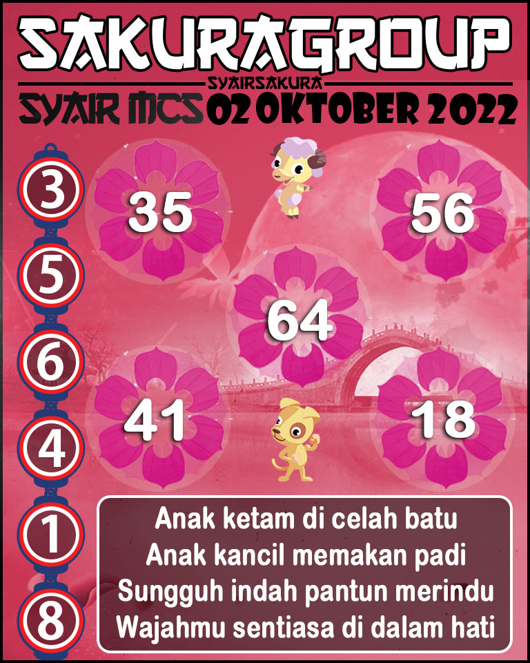 PREDIKSI SYAIR TOGEL MACAU SWEEP