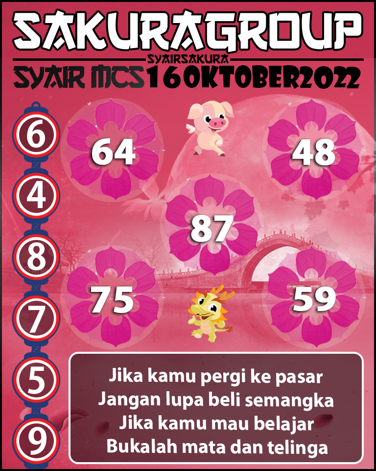 Prediksi SYAIR TOGEL MACAU SWEEP