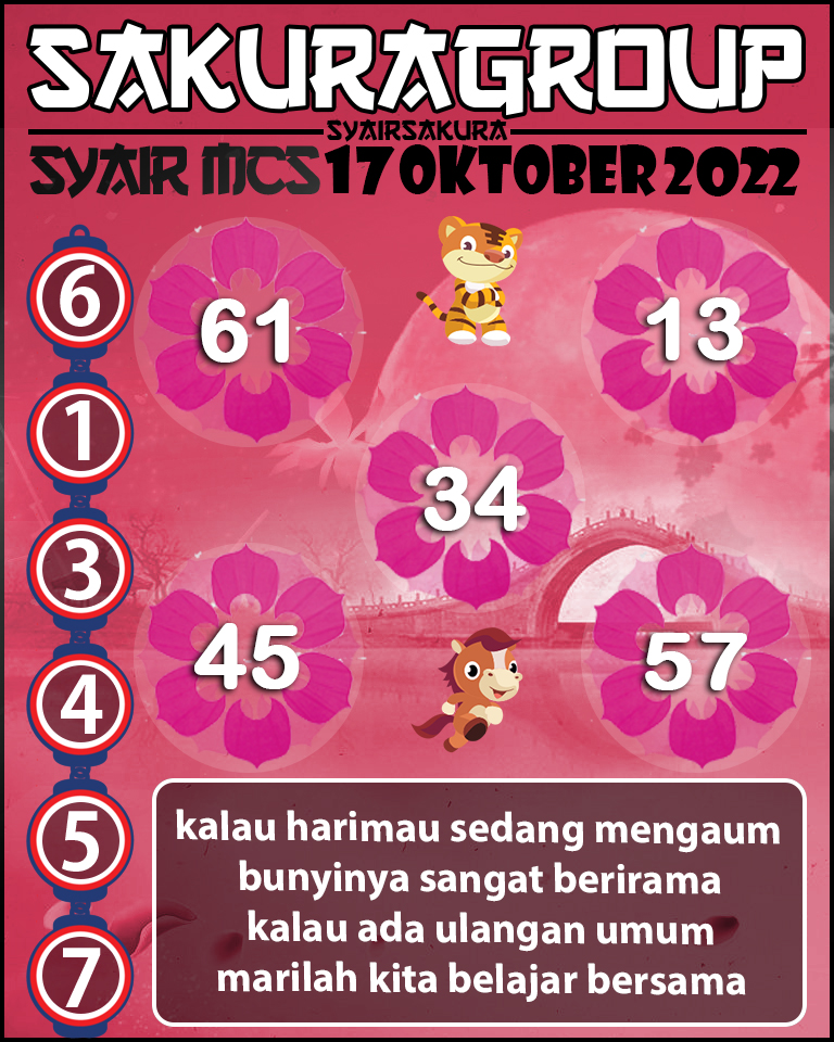 Prediksi SYAIR TOGEL MACAU SWEEP