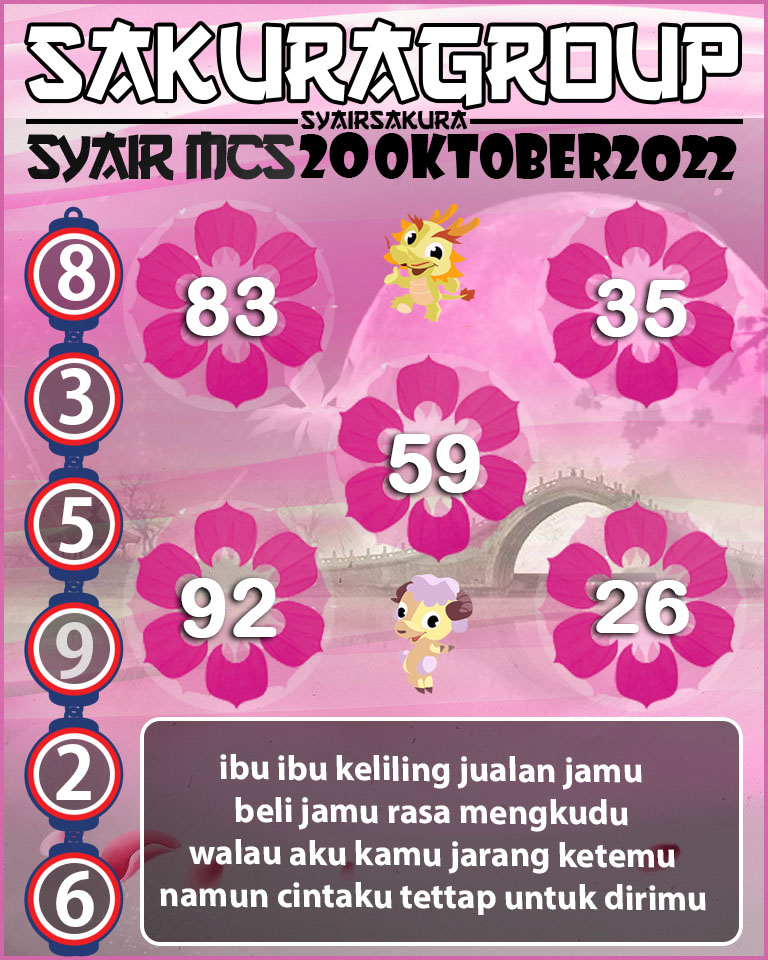 Prediksi SYAIR TOGEL MACAU SWEEP