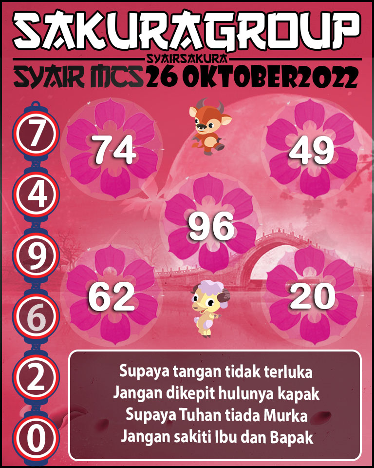 Prediksi SYAIR TOGEL MACAU SWEEP