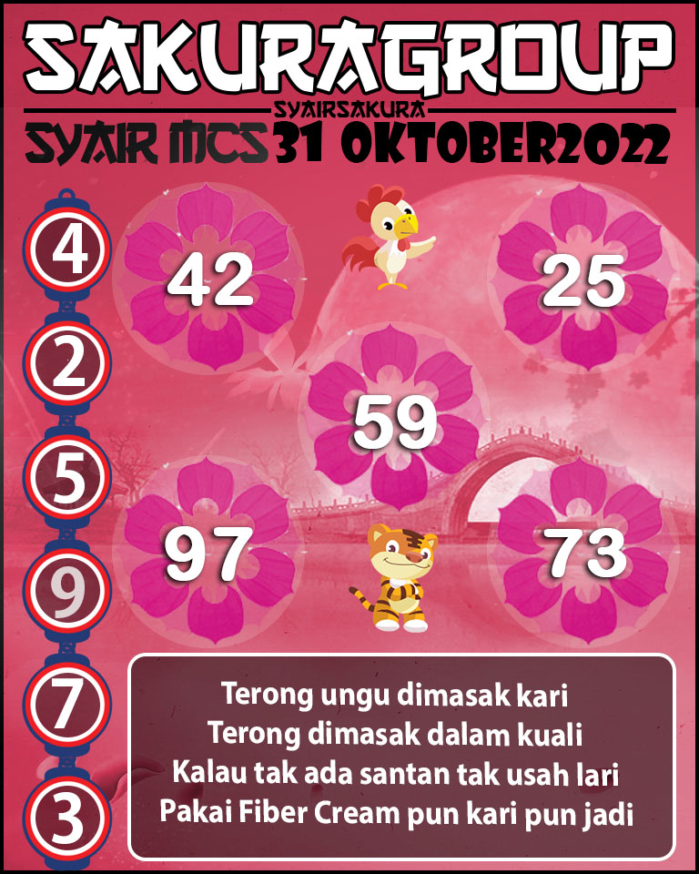 Prediksi SYAIR TOGEL MACAU SWEEP