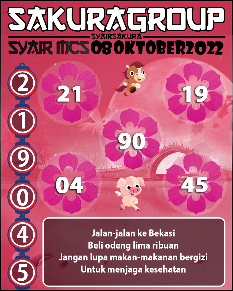 Prediksi SYAIR TOGEL MACAU SWEEP