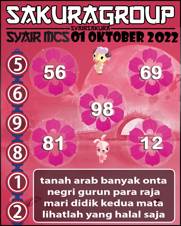 PREDIKSI SYAIR TOGEL MACAU SWEEP