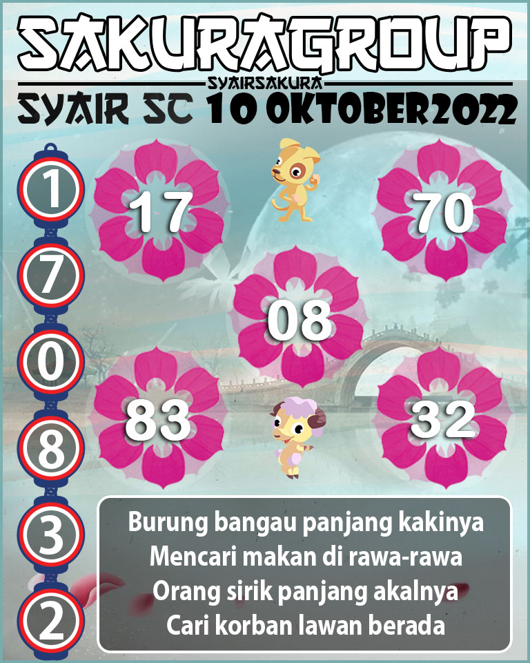 PREDIKSI SYAIR TOGEL SCOTLAND